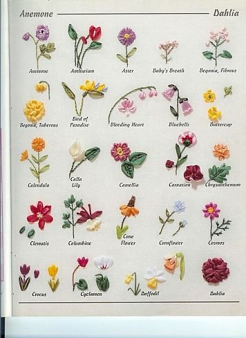 kurdele nakışı örnekleri