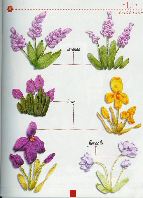 Kurdele nakışı örnekleri 2