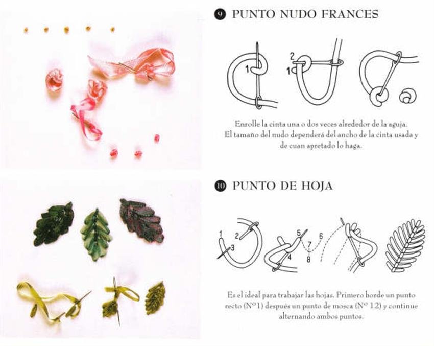 kurdele nakışı yaprak